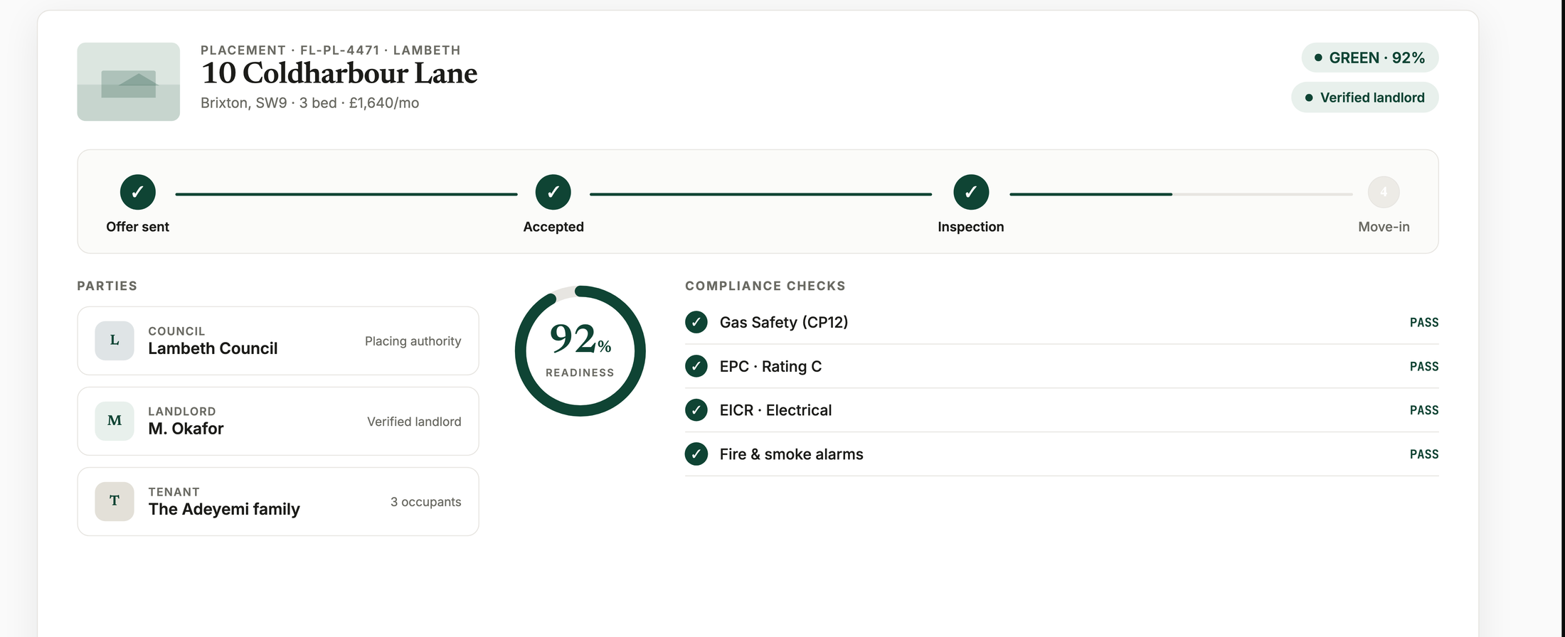 The FairLet app, agency placement for 10 Coldharbour Lane: offer to accepted to inspection to move-in timeline, parties (Lambeth Council, landlord, tenant) and compliance checks all passed